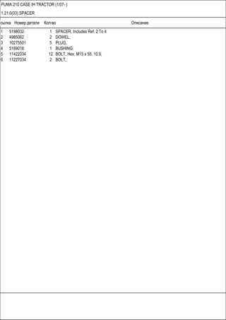 Ссылка Номер детали Кол-во Описание
PUMA 210 CASE IH TRACTOR (1/07- )
1.21.0(03) SPACER
1 5198032 1 SPACER, Includes Ref. 2 To 4
2 4985062 2 DOWEL,
3 10275501 5 PLUG,
4 5189018 1 BUSHING,
5 11422034 12 BOLT, Hex, M15 x 55, 10.9,
6 11227034 2 BOLT,
 