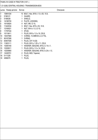 Ссылка Номер детали Кол-во Описание
PUMA 210 CASE IH TRACTOR (1/07- )
1.21.0(06) CENTRAL HOUSING / TRANSMISSION BOX
1 15981034 10 BOLT, Hex, M16 x 1.5 x 50, 10.9,
2 5196121 1 GUARD,
3 5198538 1 SHIELD,
4 14198700 2 PLATE, LOCKING,
5 16100824 4 NUT, M8, Cl 10,
6 11422034 3 BOLT, Hex, M15 x 55, 10.9,
7 12164021 1 NUT, M14 x 1.5, Cl 10,
8 11797534 1 STUD,
9 10119411 1 PLUG, M18 x 1.5 x 16, Cl5.8,
10 14437985 1 O-RING, 15.3MM ID x 2.4 Thk,
11 80167266 1 O-RING,
12 83957506 1 PLUG, 3/4"-14 (B)
13 11903111 1 PLUG, M10 x 1.25 x 11, Cl5.8,
14 10260160 1 WASHER, SEALING, M10.2 x 14 x 1,
15 10300811 1 PLUG, M18 x 1.5 x 14, Cl5.8,
16 10259960 1 WASHER, SEALING, M18.3 x 24 x 1.5,
17 14328701 2 PLUG, M20, Tapered,
18 5111228 1 PLUG,
19 4998275 1 PLUG,
 