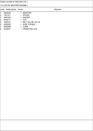 Ссылка Номер детали Кол-во Описание
PUMA 210 CASE IH TRACTOR (1/07- )
1.21.0(07) OIL BREATHER ASSEMBLY
1 83925022 1 BREATHER,
2 13611211 1 SPACER,
3 83931520 1 WASHER,
4 87302117 1 CLIP,
5 16044121 1 BOLT, Hex, M8 x 45, 8.8,
6 82023229 1 HOSE, FLEXIBLE,
7 82000599 1 CLAMP,
8 87336911 1 CONNECTOR, HYD.,
 