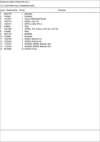 Ссылка Номер детали Кол-во Описание
PUMA 210 CASE IH TRACTOR (1/07- )
1.21.1(03) FRONT AXLE TRUNNIONS (4WD)
1 82037750 1 BEARING,
2 5140589 1 BUSHING,
3 13410917 1 VALVE, PRESSURE RELIEF,
4 10837710 4 DOWEL, M10 x 25,
5 13407211 2 NIPPLE, LUBE, M10 x 1,
6 5188607 2 SEAL,
7 14471680 1 O-RING, -333, 70 Duro, 2.475" ID x .210" Thk,
8 5140888 1 RING,
9 82037752 1 BEARING,
10 5140889 1 BUSHING,
11 15227034 2 SCREW, M22x2.5x115
12 15223334 2 SCREW, M18x2.5x125
13 11191974 2 WASHER, SPRING, Belleville, M23,
14 11191674 2 WASHER, SPRING, Belleville, M19,
15 85700666 18 PLASTIC PLUG,
 