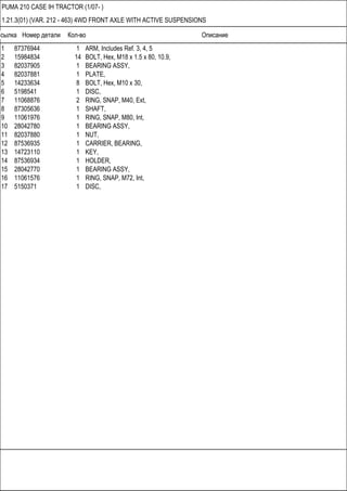 Ссылка Номер детали Кол-во Описание
PUMA 210 CASE IH TRACTOR (1/07- )
1.21.3(01) (VAR. 212 - 463) 4WD FRONT AXLE WITH ACTIVE SUSPENSIONS
1 87376944 1 ARM, Includes Ref. 3, 4, 5
2 15984834 14 BOLT, Hex, M18 x 1.5 x 80, 10.9,
3 82037905 1 BEARING ASSY,
4 82037881 1 PLATE,
5 14233634 8 BOLT, Hex, M10 x 30,
6 5198541 1 DISC,
7 11068876 2 RING, SNAP, M40, Ext,
8 87305636 1 SHAFT,
9 11061976 1 RING, SNAP, M80, Int,
10 28042780 1 BEARING ASSY,
11 82037880 1 NUT,
12 87536935 1 CARRIER, BEARING,
13 14723110 1 KEY,
14 87536934 1 HOLDER,
15 28042770 1 BEARING ASSY,
16 11061576 1 RING, SNAP, M72, Int,
17 5150371 1 DISC,
 