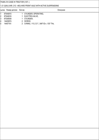Ссылка Номер детали Кол-во Описание
PUMA 210 CASE IH TRACTOR (1/07- )
1.21.3(04) (VAR. 212 - 463) 4WD FRONT AXLE WITH ACTIVE SUSPENSIONS
1 87545815 1 CYLINDER, OPERATING,
2 87545816 1 ELECTRO-VALVE,
3 87536939 1 CYLINDER,
4 14420874 2 SCREW,
5 14457181 2 O-RING, -113, Cl 7, .549" ID x .103" Thk,
 