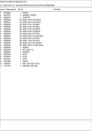 Ссылка Номер детали Кол-во Описание
PUMA 210 CASE IH TRACTOR (1/07- )
1.21.3(08) (VAR. 212 - 463) 4WD FRONT AXLE WITH ACTIVE SUSPENSIONS
1 87545820 1 FRAME,
2 82018767 2 WASHER, THRUST,
3 82030470 1 SUPPORT,
4 82026240 AR SHIM, 4.5mm Thk (Yellow),
4 82026241 AR SHIM, 4.8mm Thk (Green),
4 82026242 AR SHIM, 5.1mm Thk (Red),
4 82026243 AR SHIM, 5.4mm Thk (Blue),
4 82026244 AR SHIM, 5.7mm Thk (White),
4 82026245 AR SHIM, 6.0mm Thk (Black),
4 82026246 AR SHIM, 6.3mm Thk (Pink),
4 82026247 AR SHIM, 6.6mm Thk (Light Blue),
4 82026248 AR SHIM, 6.9mm Thk (Gold),
4 82026249 AR SHIM, 7.2mm Thk (Lime),
4 82026250 AR SHIM, 7.5mm Thk (Orange),
4 82026251 AR SHIM, 7.8mm Thk (Blue/Gray),
5 82028028 3 SCREW,
6 82023393 7 NUT, M20 x 1.5
7 82028022 3 WASHER,
8 87333612 3 STUD,
8 87333613 2 STUD,
8 87333614 2 STUD,
9 82021866 1 GRILLE,
10 16043621 2 BOLT, Hex, M8 x 25, 8.8,
11 10571779 2 WASHER, LOCK, M8
 