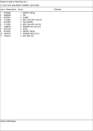 Ссылка Номер детали Кол-во Описание
Valid For 4WD Models
PUMA 210 CASE IH TRACTOR (1/07- )
1.21.5/01 (VAR. 068) WEIGHT CARRIER - WITH HOOK
1 87376053 1 WEIGHT, 500 Kg
2 44995060 1 PIN,
3 87376911 2 CLAMP,
4 11119921 2 BOLT, Hex, M16 x 100, 8.8,
5 87301897 2 PIN, HEADED,
6 11113021 8 BOLT, Hex, M12 x 45, 8.8,
7 14496701 8 WASHER, M12 x 24 x 2.5,
8 87377164 4 STUD,
9 87376051 2 WEIGHT, 250 Kg
10 14497101 4 WASHER, M20 x 37 x 3,
11 12163511 4 NUT, M20, Cl 8,
 
