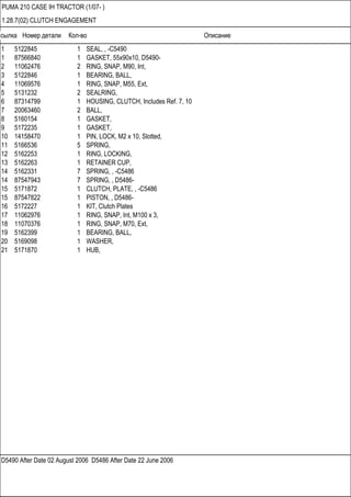 Ссылка Номер детали Кол-во Описание
D5490 After Date 02 August 2006 D5486 After Date 22 June 2006
PUMA 210 CASE IH TRACTOR (1/07- )
1.28.7(02) CLUTCH ENGAGEMENT
1 5122845 1 SEAL, , -C5490
1 87566840 1 GASKET, 55x90x10, D5490-
2 11062476 2 RING, SNAP, M90, Int,
3 5122846 1 BEARING, BALL,
4 11069576 1 RING, SNAP, M55, Ext,
5 5131232 2 SEALRING,
6 87314799 1 HOUSING, CLUTCH, Includes Ref. 7, 10
7 20063460 2 BALL,
8 5160154 1 GASKET,
9 5172235 1 GASKET,
10 14158470 1 PIN, LOCK, M2 x 10, Slotted,
11 5166536 5 SPRING,
12 5162253 1 RING, LOCKING,
13 5162263 1 RETAINER CUP,
14 5162331 7 SPRING, , -C5486
14 87547943 7 SPRING, , D5486-
15 5171872 1 CLUTCH, PLATE, , -C5486
15 87547822 1 PISTON, , D5486-
16 5172227 1 KIT, Clutch Plates
17 11062976 1 RING, SNAP, Int, M100 x 3,
18 11070376 1 RING, SNAP, M70, Ext,
19 5162399 1 BEARING, BALL,
20 5169098 1 WASHER,
21 5171870 1 HUB,
 