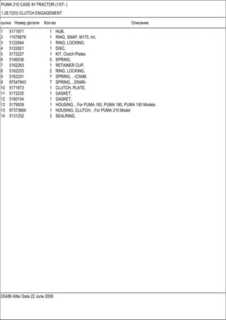 Ссылка Номер детали Кол-во Описание
D5486 After Date 22 June 2006
PUMA 210 CASE IH TRACTOR (1/07- )
1.28.7(03) CLUTCH ENGAGEMENT
1 5171871 1 HUB,
2 11078676 1 RING, SNAP, M175, Int,
3 5122844 1 RING, LOCKING,
4 5122821 1 DISC,
5 5172227 1 KIT, Clutch Plates
6 5166536 5 SPRING,
7 5162263 1 RETAINER CUP,
8 5162253 2 RING, LOCKING,
9 5162331 7 SPRING, , -C5486
9 87547943 7 SPRING, , D5486-
10 5171873 1 CLUTCH, PLATE,
11 5172235 1 GASKET,
12 5160154 1 GASKET,
13 5179509 1 HOUSING, , For PUMA 165, PUMA 180, PUMA 195 Models
13 87373864 1 HOUSING, CLUTCH, , For PUMA 210 Model
14 5131232 3 SEALRING,
 