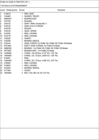 Ссылка Номер детали Кол-во Описание
PUMA 210 CASE IH TRACTOR (1/07- )
1.28.7(04) CLUTCH ENGAGEMENT
1 5138419 1 RING, SNAP,
2 5144962 1 WASHER, THRUST,
3 28995910 1 BEARING ASSY,
4 5107725 1 BUSHING,
5 5183123 1 SHAFT, MAIN, Includes Ref. 4
6 5183132 1 GEAR, III-IV-V-VI SPEED
7 5183725 1 SPACER,
8 5183130 1 GEAR, I SPEED
9 5134792 1 RING, LOCKING,
10 5142178 3 RING, LOCKING,
11 5162255 2 GASKET,
12 5162256 1 BEARING, NEEDLE,
13 5183144 1 GEAR, II SPEED, For PUMA 165, PUMA 180, PUMA 195 Models
13 87373861 1 SHAFT, GEAR, II SPEED, For PUMA 210 Model
14 28996390 1 BEARING, , For PUMA 165, PUMA 180, PUMA 195 Models
14 87373867 1 BEARING ASSY, , For PUMA 210 Model
15 14460680 1 O-RING, -148, 90 Duro, 2.737" ID x .103" Thk,
16 14464980 1 O-RING, -231, 70 Duro, 2.609" ID x .139" Thk,
17 5162361 1 RING,
18 14455480 1 O-RING, -037, 70 Duro, 2.489" ID x .070" Thk,
19 5195945 1 RING, LOCKING,
20 5149933 1 RING, LOCKING,
21 5162254 1 BEARING, NEEDLE,
22 5171949 1 COVER,
23 16043824 4 BOLT, Hex, M8 x 30, 8.8, Full Thd,
 