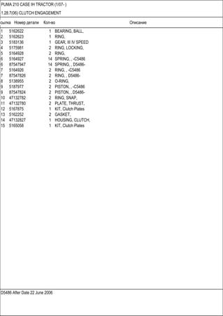 Ссылка Номер детали Кол-во Описание
D5486 After Date 22 June 2006
PUMA 210 CASE IH TRACTOR (1/07- )
1.28.7(06) CLUTCH ENGAGEMENT
1 5162622 1 BEARING, BALL,
2 5162623 1 RING,
3 5183136 1 GEAR, III IV SPEED
4 5175981 2 RING, LOCKING,
5 5164928 2 RING,
6 5164927 14 SPRING, , -C5486
6 87547947 14 SPRING, , D5486-
7 5164926 2 RING, , -C5486
7 87547826 2 RING, , D5486-
8 5138955 2 O-RING,
9 5187977 2 PISTON, , -C5486
9 87547824 2 PISTON, , D5486-
10 47132782 2 RING, SNAP,
11 47132780 2 PLATE, THRUST,
12 5167875 1 KIT, Clutch Plates
13 5162252 2 GASKET,
14 47132827 1 HOUSING, CLUTCH,
15 5165058 1 KIT, Clutch Plates
 
