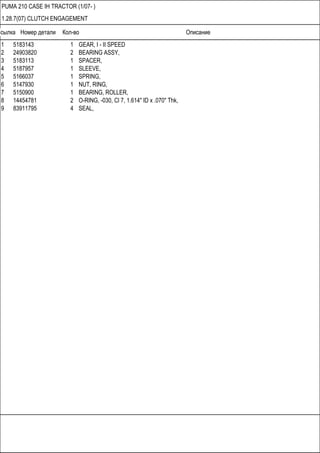 Ссылка Номер детали Кол-во Описание
PUMA 210 CASE IH TRACTOR (1/07- )
1.28.7(07) CLUTCH ENGAGEMENT
1 5183143 1 GEAR, I - II SPEED
2 24903820 2 BEARING ASSY,
3 5183113 1 SPACER,
4 5187957 1 SLEEVE,
5 5166037 1 SPRING,
6 5147930 1 NUT, RING,
7 5150900 1 BEARING, ROLLER,
8 14454781 2 O-RING, -030, Cl 7, 1.614" ID x .070" Thk,
9 83911795 4 SEAL,
 