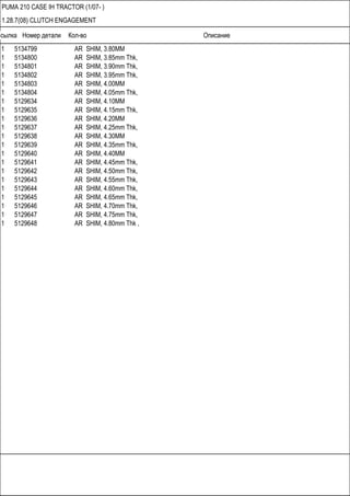 Ссылка Номер детали Кол-во Описание
PUMA 210 CASE IH TRACTOR (1/07- )
1.28.7(08) CLUTCH ENGAGEMENT
1 5134799 AR SHIM, 3.80MM
1 5134800 AR SHIM, 3.85mm Thk,
1 5134801 AR SHIM, 3.90mm Thk,
1 5134802 AR SHIM, 3.95mm Thk,
1 5134803 AR SHIM, 4.00MM
1 5134804 AR SHIM, 4.05mm Thk,
1 5129634 AR SHIM, 4.10MM
1 5129635 AR SHIM, 4.15mm Thk,
1 5129636 AR SHIM, 4.20MM
1 5129637 AR SHIM, 4.25mm Thk,
1 5129638 AR SHIM, 4.30MM
1 5129639 AR SHIM, 4.35mm Thk,
1 5129640 AR SHIM, 4.40MM
1 5129641 AR SHIM, 4.45mm Thk,
1 5129642 AR SHIM, 4.50mm Thk,
1 5129643 AR SHIM, 4.55mm Thk,
1 5129644 AR SHIM, 4.60mm Thk,
1 5129645 AR SHIM, 4.65mm Thk,
1 5129646 AR SHIM, 4.70mm Thk,
1 5129647 AR SHIM, 4.75mm Thk,
1 5129648 AR SHIM, 4.80mm Thk ,
 
