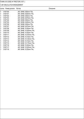 Ссылка Номер детали Кол-во Описание
PUMA 210 CASE IH TRACTOR (1/07- )
1.28.7(09) CLUTCH ENGAGEMENT
1 5167100 AR SHIM, 9.80mm Thk,
1 5167101 AR SHIM, 9.825mm Thk,
1 5167102 AR SHIM, 9.85mm Thk,
1 5167103 AR SHIM, 9.875mm Thk,
1 5167104 AR SHIM, 9.90mm Thk,
1 5167105 AR SHIM, 9.925mm Thk,
1 5167106 AR SHIM, 9.95mm Thk,
1 5167107 AR SHIM, 9.975mm Thk,
1 5167108 AR SHIM, 10.00mm Thk,
1 5167109 AR SHIM, 10.025mm Thk,
1 5167110 AR SHIM, 10.05mm Thk,
1 5167111 AR SHIM, 10.075mm Thk,
1 5167112 AR SHIM, 10.10mm Thk,
1 5167113 AR SHIM, 10.125mm Thk,
1 5167114 AR SHIM, 10.15mm Thk,
1 5167115 AR SHIM, 10.175mm Thk,
1 5167116 AR SHIM, 10.20mm Thk,
1 5167117 AR SHIM, 10.225mm Thk,
1 5167118 AR SHIM, 10.25mm Thk,
 