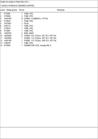 Ссылка Номер детали Кол-во Описание
PUMA 210 CASE IH TRACTOR (1/07- )
1.29.6(01) HYDRAULIC GEARBOX CONTROL
1 5172991 1 TUBE, HYD,
2 5176959 3 TUBE, HYD,
3 14453180 12 O-RING, 12.42MM ID x 1.78 Thk,
4 5179234 1 TUBE, HYD,
5 10275501 1 PLUG,
6 5183115 1 TUBE, HYD,
7 5179274 1 TUBE, HYD,
8 5179267 1 TUBE, HYD,
9 13397870 3 RING, SNAP,
10 14453280 6 O-RING, -015, 70 Duro, .551" ID x .070" Thk,
11 14457080 1 O-RING, -112, 70 Duro, .487" ID x .103" Thk,
12 14457180 1 O-RING, -113, 70 Duro, .549" ID x .103" Thk,
13 5185279 1 TUBE, HYD,
14 5179255 1 CONNECTOR, HYD., Includes Ref. 5
 