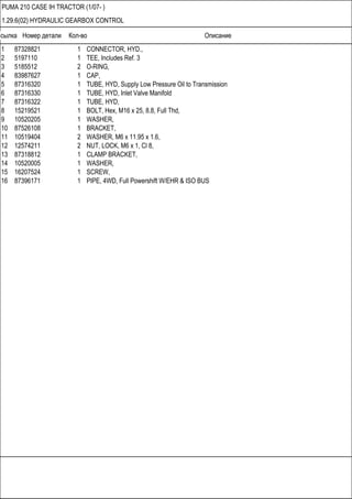 Ссылка Номер детали Кол-во Описание
PUMA 210 CASE IH TRACTOR (1/07- )
1.29.6(02) HYDRAULIC GEARBOX CONTROL
1 87328821 1 CONNECTOR, HYD.,
2 5197110 1 TEE, Includes Ref. 3
3 5185512 2 O-RING,
4 83987627 1 CAP,
5 87316320 1 TUBE, HYD, Supply Low Pressure Oil to Transmission
6 87316330 1 TUBE, HYD, Inlet Valve Manifold
7 87316322 1 TUBE, HYD,
8 15219521 1 BOLT, Hex, M16 x 25, 8.8, Full Thd,
9 10520205 1 WASHER,
10 87526108 1 BRACKET,
11 10519404 2 WASHER, M6 x 11.95 x 1.6,
12 12574211 2 NUT, LOCK, M6 x 1, Cl 8,
13 87318812 1 CLAMP BRACKET,
14 10520005 1 WASHER,
15 16207524 1 SCREW,
16 87396171 1 PIPE, 4WD, Full Powershift W/EHR & ISO BUS
 