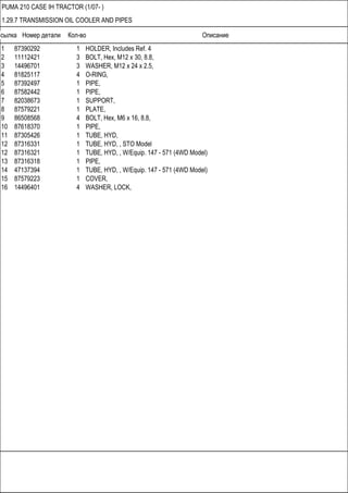 Ссылка Номер детали Кол-во Описание
PUMA 210 CASE IH TRACTOR (1/07- )
1.29.7 TRANSMISSION OIL COOLER AND PIPES
1 87390292 1 HOLDER, Includes Ref. 4
2 11112421 3 BOLT, Hex, M12 x 30, 8.8,
3 14496701 3 WASHER, M12 x 24 x 2.5,
4 81825117 4 O-RING,
5 87392497 1 PIPE,
6 87582442 1 PIPE,
7 82038673 1 SUPPORT,
8 87579221 1 PLATE,
9 86508568 4 BOLT, Hex, M6 x 16, 8.8,
10 87618370 1 PIPE,
11 87305426 1 TUBE, HYD,
12 87316331 1 TUBE, HYD, , STO Model
12 87316321 1 TUBE, HYD, , W/Equip. 147 - 571 (4WD Model)
13 87316318 1 PIPE,
14 47137394 1 TUBE, HYD, , W/Equip. 147 - 571 (4WD Model)
15 87579223 1 COVER,
16 14496401 4 WASHER, LOCK,
 