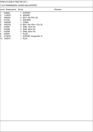 Ссылка Номер детали Кол-во Описание
PUMA 210 CASE IH TRACTOR (1/07- )
1.32.0 TRANSMISSION, COVERS AND SUPPORTS
1 5185923 1 SUPPORT,
2 11190570 8 WASHER,
3 16204321 8 BOLT, Hex, M10 x 25,
4 5131232 2 SEALRING,
5 14462280 1 O-RING,
6 14233724 12 BOLT, Hex, M10 x 1.25 x 35,
7 5152097 2 SHIM, .15mm Thk,
7 5152098 2 SHIM, .20mm Thk,
7 5152099 2 SHIM, .50mm Thk,
8 5185547 1 PLATE,
9 47136375 1 SUPPORT, Includes Ref. 10
10 14326101 1 PLUG,
 