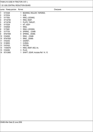 Ссылка Номер детали Кол-во Описание
D5486 After Date 22 June 2006
PUMA 210 CASE IH TRACTOR (1/07- )
1.32.1(06) CENTRAL REDUCTION GEARS
1 5172328 1 BEARING, ROLLER, TAPERED,
2 5172234 1 HUB,
3 5171953 1 RING, LOCKING,
4 47132782 1 RING, SNAP,
5 47132780 1 PLATE, THRUST,
6 5172229 1 KIT, ASSY
7 5164928 1 RING,
8 5175981 1 RING, LOCKING,
9 5177755 8 SPRING, , -C5486
9 87547948 8 SPRING, , D5486-
10 5164926 1 RING, , -C5486
10 87547826 1 RING, , D5486-
11 5162252 1 GASKET,
12 5138955 1 O-RING,
13 5187425 1 PISTON,
14 11059076 1 RING, SNAP, M32, Int,
15 5162260 3 PLUG,
16 87312865 1 SHAFT, GEAR, Includes Ref. 14, 15
 