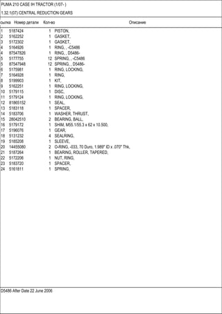 Ссылка Номер детали Кол-во Описание
D5486 After Date 22 June 2006
PUMA 210 CASE IH TRACTOR (1/07- )
1.32.1(07) CENTRAL REDUCTION GEARS
1 5187424 1 PISTON,
2 5162252 1 GASKET,
3 5172302 1 GASKET,
4 5164926 1 RING, , -C5486
4 87547826 1 RING, , D5486-
5 5177755 12 SPRING, , -C5486
5 87547948 12 SPRING, , D5486-
6 5175981 1 RING, LOCKING,
7 5164928 1 RING,
8 5199903 1 KIT,
9 5162251 1 RING, LOCKING,
10 5179115 1 DISC,
11 5179124 1 RING, LOCKING,
12 81865152 1 SEAL,
13 5183118 1 SPACER,
14 5183706 1 WASHER, THRUST,
15 28042510 2 BEARING, BALL,
16 5179172 1 SHIM, M55.1/55.3 x 62 x 10.500,
17 5196076 1 GEAR,
18 5131232 4 SEALRING,
19 5185208 1 SLEEVE,
20 14455080 2 O-RING, -033, 70 Duro, 1.989" ID x .070" Thk,
21 5187264 1 BEARING, ROLLER, TAPERED,
22 5172206 1 NUT, RING,
23 5183720 1 SPACER,
24 5161811 1 SPRING,
 
