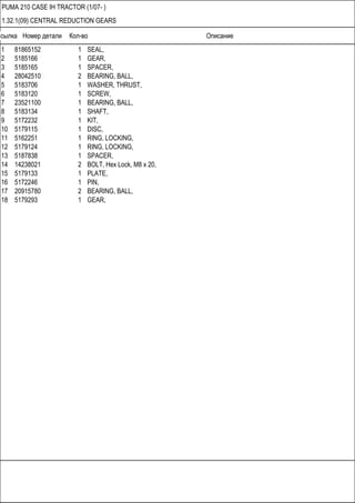 Ссылка Номер детали Кол-во Описание
PUMA 210 CASE IH TRACTOR (1/07- )
1.32.1(09) CENTRAL REDUCTION GEARS
1 81865152 1 SEAL,
2 5185166 1 GEAR,
3 5185165 1 SPACER,
4 28042510 2 BEARING, BALL,
5 5183706 1 WASHER, THRUST,
6 5183120 1 SCREW,
7 23521100 1 BEARING, BALL,
8 5183134 1 SHAFT,
9 5172232 1 KIT,
10 5179115 1 DISC,
11 5162251 1 RING, LOCKING,
12 5179124 1 RING, LOCKING,
13 5187838 1 SPACER,
14 14238021 2 BOLT, Hex Lock, M8 x 20,
15 5179133 1 PLATE,
16 5172246 1 PIN,
17 20915780 2 BEARING, BALL,
18 5179293 1 GEAR,
 