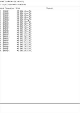Ссылка Номер детали Кол-во Описание
PUMA 210 CASE IH TRACTOR (1/07- )
1.32.1(11) CENTRAL REDUCTION GEARS
1 5102442 AR SHIM, 3.00mm Thk,
1 5102443 AR SHIM, 3.10mm Thk,
1 5102444 AR SHIM, 3.20mm Thk,
1 5102445 AR SHIM, 3.30mm Thk,
1 5102446 AR SHIM, 3.40mm Thk,
1 5102447 AR SHIM, 3.5mm Thk,
1 5102448 AR SHIM, 3.60mm Thk,
1 5102449 AR SHIM, 3.70mm Thk,
1 5102450 AR SHIM, 3.80mm Thk,
1 5102451 AR SHIM, 3.90mm Thk,
1 5102452 AR SHIM, 4.00mm Thk,
1 5178413 AR SHIM, 3.05mm Thk,
1 5178414 AR SHIM, 3.15mm Thk,
1 5178415 AR SHIM, 3.25mm Thk,
1 5178416 AR SHIM, 3.35mm Thk,
1 5178417 AR SHIM, 3.45mm Thk,
1 5178418 AR SHIM, 3.55mm Thk,
1 5178419 AR SHIM, 3.65mm Thk,
1 5178420 AR SHIM, 3.75mm Thk,
1 5178421 AR SHIM, 3.85mm Thk,
1 5178422 AR SHIM, 3.95mm Thk,
 