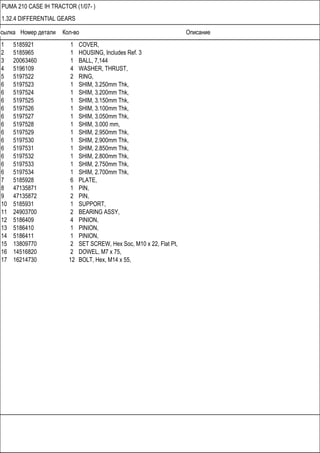 Ссылка Номер детали Кол-во Описание
PUMA 210 CASE IH TRACTOR (1/07- )
1.32.4 DIFFERENTIAL GEARS
1 5185921 1 COVER,
2 5185965 1 HOUSING, Includes Ref. 3
3 20063460 1 BALL, 7,144
4 5196109 4 WASHER, THRUST,
5 5197522 2 RING,
6 5197523 1 SHIM, 3.250mm Thk,
6 5197524 1 SHIM, 3.200mm Thk,
6 5197525 1 SHIM, 3.150mm Thk,
6 5197526 1 SHIM, 3.100mm Thk,
6 5197527 1 SHIM, 3.050mm Thk,
6 5197528 1 SHIM, 3.000 mm,
6 5197529 1 SHIM, 2.950mm Thk,
6 5197530 1 SHIM, 2.900mm Thk,
6 5197531 1 SHIM, 2.850mm Thk,
6 5197532 1 SHIM, 2.800mm Thk,
6 5197533 1 SHIM, 2.750mm Thk,
6 5197534 1 SHIM, 2.700mm Thk,
7 5185928 6 PLATE,
8 47135871 1 PIN,
9 47135872 2 PIN,
10 5185931 1 SUPPORT,
11 24903700 2 BEARING ASSY,
12 5186409 4 PINION,
13 5186410 1 PINION,
14 5186411 1 PINION,
15 13809770 2 SET SCREW, Hex Soc, M10 x 22, Flat Pt,
16 14516820 2 DOWEL, M7 x 75,
17 16214730 12 BOLT, Hex, M14 x 55,
 