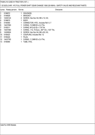 Ссылка Номер детали Кол-во Описание
Valid For 4WD Models
PUMA 210 CASE IH TRACTOR (1/07- )
1.32.5(03) (VAR. 147) FULL POWER SHIFT GEAR CHANGE 19X6 (50 KM/H) - SAFETY VALVE AND RELEVANT PARTS
1 5196872 1 SOLENOID,
2 5194826 1 BRACKET,
3 14305124 2 SCREW, Hex Soc Hd, M6 x 12, 8.8,
4 5198675 1 BODY,
5 5194065 1 CONNECTOR, HYD., Includes Ref. 6, 7
6 14437985 1 O-RING, 15.3MM ID x 2.4 Thk,
7 5185511 1 O-RING, M12.42 ID x 1.78 Thk
8 14457080 1 O-RING, -112, 70 Duro, .487" ID x .103" Thk,
9 14308924 2 SCREW, Hex Soc Hd, M8 x 60, 8.8,
10 5185423 1 COUPLING, Includes Ref. 12
11 5185424 1 PLUG,
12 14437785 1 O-RING, 11.3MM ID x 2.4 Thk,
13 5195964 1 TUBE, HYD,
 