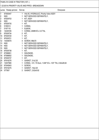 Ссылка Номер детали Кол-во Описание
PUMA 210 CASE IH TRACTOR (1/07- )
1.32.6/01A PRIORITY VALVE AND PIPES - BREAKDOWN
1 87593447 1 VALVE, HYDRAULIC, Priority Valve ASSY
2 NSS 1 NOT SERVICED SEPARATELY,
3 87639753 1 KIT, ASSY
4 NSS 1 NOT SERVICED SEPARATELY,
5 87639735 1 KIT,
6 5185513 1 O-RING,
7 5197118 1 ELBOW,
8 14438185 1 O-RING, 24MM ID x 3.0 Thk,
9 87639734 2 KIT,
10 87639720 1 KIT,
11 87639721 1 KIT,
12 14309070 4 SCREW, M8x70
13 NSS 1 NOT SERVICED SEPARATELY,
14 NSS 1 NOT SERVICED SEPARATELY,
15 NSS 1 NOT SERVICED SEPARATELY,
16 87639738 1 KIT,
17 87588851 1 SOLENOID,
18 87588852 1 SOLENOID,
19 87639737 1 KIT,
20 87616276 1 GASKET, 31x2.20
21 14457980 1 O-RING, -121, 70 Duro, 1.049" ID x .103" Thk, 2.62x26.64
22 87545843 1 SCREW,
23 87616275 1 GASKET, 15x2.20
24 577567 2 GASKET, 2.62x9.92
 