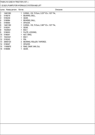 Ссылка Номер детали Кол-во Описание
PUMA 210 CASE IH TRACTOR (1/07- )
1.32.8(01) PUMPS FOR HYDRAULIC SYSTEM AND LIFT
1 14461080 1 O-RING, -152, 70 Duro, 3.237" ID x .103" Thk,
2 5199218 1 BEARING, BALL,
3 5195239 1 GEAR,
4 5186964 1 BEARING, BALL,
5 5186955 1 SPACER,
6 14461380 1 O-RING, -155, 70 Duro, 3.987" ID x .103" Thk,
7 5195241 1 GEAR,
8 16326621 1 BOLT,
9 5196003 1 PLATE, LOCKING,
10 5196041 1 NUT, RING,
11 16323321 1 BOLT,
12 5195243 1 PIN,
13 26800120 2 BEARING, ROLLER, TAPERED,
14 5196047 1 SPACER,
15 11068876 2 RING, SNAP, M40, Ext,
16 5186886 1 GEAR,
 