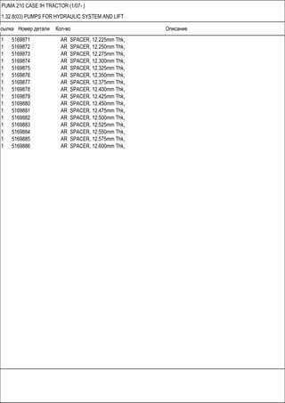 Ссылка Номер детали Кол-во Описание
PUMA 210 CASE IH TRACTOR (1/07- )
1.32.8(03) PUMPS FOR HYDRAULIC SYSTEM AND LIFT
1 5169871 AR SPACER, 12.225mm Thk,
1 5169872 AR SPACER, 12.250mm Thk,
1 5169873 AR SPACER, 12.275mm Thk,
1 5169874 AR SPACER, 12.300mm Thk,
1 5169875 AR SPACER, 12.325mm Thk,
1 5169876 AR SPACER, 12.350mm Thk,
1 5169877 AR SPACER, 12.375mm Thk,
1 5169878 AR SPACER, 12.400mm Thk,
1 5169879 AR SPACER, 12.425mm Thk,
1 5169880 AR SPACER, 12.450mm Thk,
1 5169881 AR SPACER, 12.475mm Thk,
1 5169882 AR SPACER, 12.500mm Thk,
1 5169883 AR SPACER, 12.525mm Thk,
1 5169884 AR SPACER, 12.550mm Thk,
1 5169885 AR SPACER, 12.575mm Thk,
1 5169886 AR SPACER, 12.600mm Thk,
 