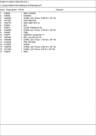 Ссылка Номер детали Кол-во Описание
PUMA 210 CASE IH TRACTOR (1/07- )
1.32.8(05) PUMPS FOR HYDRAULIC SYSTEM AND LIFT
1 5196502 1 RING, LOCKING,
2 5196564 1 HOUSING,
3 14466380 1 O-RING, -245, 70 Duro, 4.359" ID x .139" Thk,
4 13517621 3 STUD, M8x12x50
5 13397776 3 RING, SNAP, M16, Int,
6 5196481 3 NUT,
7 5198414 1 FILTER, HYDRAULIC OIL,
8 14464580 2 O-RING, -227, 70 Duro, 2.109" ID x .139" Thk,
9 5196560 1 TUBE,
10 5198577 1 MANIFOLD, Includes Ref. 17
11 16045024 2 BOLT, Hex, M8 x 90, 8.8,
12 14464280 1 O-RING, -224, 70 Duro, 1.734" ID x .139" Thk,
13 47128256 1 PIPE, SUCTION,
14 47128257 1 SCREW,
15 14464780 1 O-RING, -229, 70 Duro, 2.359" ID x .139" Thk,
16 14471580 1 O-RING, -332, 70 Duro, 2.35" ID x .210" Thk,
17 5198578 1 RING,
 