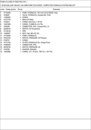 Ссылка Номер детали Кол-во Описание
PUMA 210 CASE IH TRACTOR (1/07- )
1.32.8/01(06) (VAR. 004-481) 150 L/MIN PUMP CCLS W/EDC - PUMPS FOR HYDRAULIC SYSTEM AND LIFT
1 47133946 1 PUMP, HYDRAULIC, 150 L/min CCLS W/EDC, Assy
2 5188291 1 VALVE, HYDRAULIC, Includes Ref. 19,20
3 14305930 4 SCREW,
4 47127103 1 BACK-UP RING,
5 5185512 1 O-RING, M15.6 ID x 1.78 Thk
6 14437985 1 O-RING, 15.3MM ID x 2.4 Thk,
7 5185046 1 CONNECTOR, HYD., Includes Ref. 5, 6
8 82028134 1 SWITCH, Oil Temperature
9 47136122 1 PIPE,
10 14306921 4 BOLT, Hex, M8 x 50, 8.8,
11 47135548 1 PUMP, HYDRAULIC,
12 87533792 1 SWITCH, PRESSURE, Oil Pressure
13 5190751 1 O-RING,
14 47131182 1 FILTER, HYDRAULIC OIL, Charge Pump
15 81866305 1 CONNECTOR, HYD.,
16 82030730 1 SWITCH, PRESSURE, Oil
17 5183780 1 WASHER, SEALING,
18 14462980 1 O-RING, -211, 70 Duro, .796" ID x .139" Thk,
 