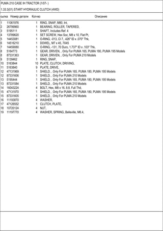 Ссылка Номер детали Кол-во Описание
PUMA 210 CASE IH TRACTOR (1/07- )
1.33.3(01) START HYDRAULIC CLUTCH (4WD)
1 11061976 1 RING, SNAP, M80, Int,
2 26799960 1 BEARING, ROLLER, TAPERED,
3 5195111 1 SHAFT, Includes Ref. 4
4 13789620 1 SET SCREW, Hex Soc, M8 x 10, Flat Pt,
5 14453081 1 O-RING, -013, Cl 7, .426" ID x .070" Thk,
6 14516210 1 DOWEL, M7 x 45, 7X45
7 14459080 1 O-RING, -131, 70 Duro, 1.737" ID x .103" Thk,
8 5164773 1 GEAR, DRIVEN, , Only For PUMA 165, PUMA 180, PUMA 195 Models
8 87331363 1 GEAR, DRIVEN, , Only For PUMA 210 Models
9 5139462 1 RING, SNAP,
10 5163844 10 PLATE, CLUTCH, DRIVING,
11 5163840 9 PLATE, DRIVE,
12 47131969 1 SHIELD, , Only For PUMA 165, PUMA 180, PUMA 195 Models
12 87331606 1 SHIELD, , Only For PUMA 210 Models
13 5195444 1 SHIELD, , Only For PUMA 165, PUMA 180, PUMA 195 Models
13 87331584 1 SHIELD, , Only For PUMA 210 Models
14 16043224 4 BOLT, Hex, M8 x 16, 8.8, Full Thd,
15 47131970 1 SHIELD, , Only For PUMA 165, PUMA 180, PUMA 195 Models
15 87331605 1 SHIELD, , Only For PUMA 210 Models
16 11193870 4 WASHER,
17 47126552 1 CLUTCH, PLATE,
18 10720124 4 NUT,
19 11197770 4 WASHER, SPRING, Belleville, M6.4,
 