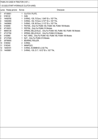 Ссылка Номер детали Кол-во Описание
PUMA 210 CASE IH TRACTOR (1/07- )
1.33.3(02) START HYDRAULIC CLUTCH (4WD)
1 47126551 1 CLUTCH, PLATE,
2 5195122 1 HUB,
3 14458780 1 O-RING, -129, 70 Duro, 1.549" ID x .103" Thk,
4 14462080 1 O-RING, -162, 70 Duro, 5.737" ID x .103" Thk,
5 14459680 1 O-RING, -138, 90 Duro, 2.112" ID x .103" Thk,
6 5193859 1 PISTON, , Only For PUMA 165, PUMA 180, PUMA 195 Models
6 47128251 1 PISTON, , Only For PUMA 210 Models
7 89845126 1 SPRING, BELLEVILLE, , Only For PUMA 165, PUMA 180, PUMA 195 Models
7 47127780 1 SPRING, BELLEVILLE, , Only For PUMA 210 Models
8 5193860 1 NUT, RING, , Only For PUMA 165, PUMA 180, PUMA 195 Models
8 47127824 1 NUT, , Only For PUMA 210 Models
9 26799950 1 BEARING, ROLLER,
10 5185502 2 O-RING,
11 5195345 1 MANIFOLD,
12 14459181 1 O-RING, 45.69MM ID x 2.62 Thk,
13 14458881 1 O-RING, -130, Cl 7, 1.612" ID x .103" Thk,
 
