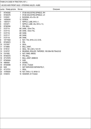 Ссылка Номер детали Кол-во Описание
PUMA 210 CASE IH TRACTOR (1/07- )
1.40.0/02 4WD FRONT AXLE - STEERING AXLES - HUBS
1 87345382 1 STUB AXLE/STRG.SPINDLE, RH
2 87345376 1 STUB AXLE/STRG.SPINDLE, LH
3 5105321 2 BUSHING, 45 x 50 x 30
4 14254434 12 SCREW,
5 13407211 2 NIPPLE, LUBE, M10 x 1,
5 5191671 1 NIPPLE, LUBE, 45є, M14 x 1.5,
6 87382384 1 PIN, BALL,
7 5137114 AR SHIM, .10mm Thk,
7 5137115 AR SHIM, .15mm Thk,
7 5137116 AR SHIM,
7 5137117 AR SHIM,
7 5137118 AR SHIM,
8 10717624 2 NUT, Thin, M18 x 2.5, Cl 05,
9 87325672 2 PIN,
10 5121907 4 SEAL,
11 5119660 3 BALL JOINT,
12 5178141 2 SEAL, 190 x 220 x 14.5-18
13 5133737 4 BEARING, ROLLER, TAPERED, 109.538x158.750x23.02
14 5141692 2 NUT, RING, M90X2
15 87345372 1 PIN, BALL,
16 47137676 1 BALL JOINT, 80MM ID
17 87345404 2 HUB,
18 4985063 4 DOWEL,
19 87330096 8 STUD, 17x32x5
20 NSS 1 NOT SERVICED SEPARATELY,
21 47137701 1 SEAL,
22 10790524 16 NUT, M16 x 1.5, M16x1.5
23 5100516 16 WASHER, D=17x32x5
 