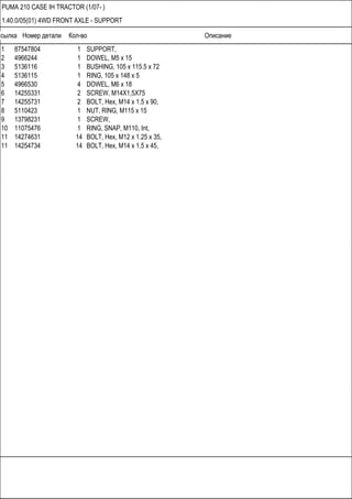 Ссылка Номер детали Кол-во Описание
PUMA 210 CASE IH TRACTOR (1/07- )
1.40.0/05(01) 4WD FRONT AXLE - SUPPORT
1 87547804 1 SUPPORT,
2 4966244 1 DOWEL, M5 x 15
3 5136116 1 BUSHING, 105 x 115.5 x 72
4 5136115 1 RING, 105 x 148 x 5
5 4966530 4 DOWEL, M6 x 18
6 14255331 2 SCREW, M14X1,5X75
7 14255731 2 BOLT, Hex, M14 x 1.5 x 90,
8 5110423 1 NUT, RING, M115 x 15
9 13798231 1 SCREW,
10 11075476 1 RING, SNAP, M110, Int,
11 14274631 14 BOLT, Hex, M12 x 1.25 x 35,
11 14254734 14 BOLT, Hex, M14 x 1.5 x 45,
 