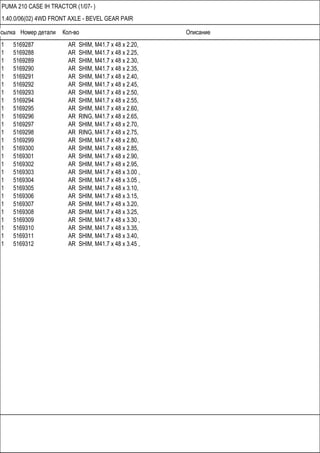 Ссылка Номер детали Кол-во Описание
PUMA 210 CASE IH TRACTOR (1/07- )
1.40.0/06(02) 4WD FRONT AXLE - BEVEL GEAR PAIR
1 5169287 AR SHIM, M41.7 x 48 x 2.20,
1 5169288 AR SHIM, M41.7 x 48 x 2.25,
1 5169289 AR SHIM, M41.7 x 48 x 2.30,
1 5169290 AR SHIM, M41.7 x 48 x 2.35,
1 5169291 AR SHIM, M41.7 x 48 x 2.40,
1 5169292 AR SHIM, M41.7 x 48 x 2.45,
1 5169293 AR SHIM, M41.7 x 48 x 2.50,
1 5169294 AR SHIM, M41.7 x 48 x 2.55,
1 5169295 AR SHIM, M41.7 x 48 x 2.60,
1 5169296 AR RING, M41.7 x 48 x 2.65,
1 5169297 AR SHIM, M41.7 x 48 x 2.70,
1 5169298 AR RING, M41.7 x 48 x 2.75,
1 5169299 AR SHIM, M41.7 x 48 x 2.80,
1 5169300 AR SHIM, M41.7 x 48 x 2.85,
1 5169301 AR SHIM, M41.7 x 48 x 2.90,
1 5169302 AR SHIM, M41.7 x 48 x 2.95,
1 5169303 AR SHIM, M41.7 x 48 x 3.00 ,
1 5169304 AR SHIM, M41.7 x 48 x 3.05 ,
1 5169305 AR SHIM, M41.7 x 48 x 3.10,
1 5169306 AR SHIM, M41.7 x 48 x 3.15,
1 5169307 AR SHIM, M41.7 x 48 x 3.20,
1 5169308 AR SHIM, M41.7 x 48 x 3.25,
1 5169309 AR SHIM, M41.7 x 48 x 3.30 ,
1 5169310 AR SHIM, M41.7 x 48 x 3.35,
1 5169311 AR SHIM, M41.7 x 48 x 3.40,
1 5169312 AR SHIM, M41.7 x 48 x 3.45 ,
 
