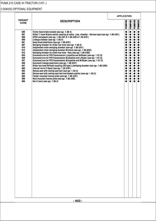 PUMA 210 CASE IH TRACTOR (1/07- )
0.0040/02 OPTIONAL EQUIPMENT
 