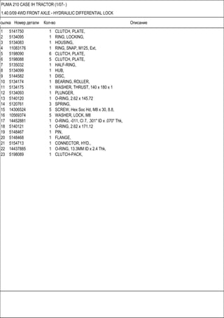 Ссылка Номер детали Кол-во Описание
PUMA 210 CASE IH TRACTOR (1/07- )
1.40.0/09 4WD FRONT AXLE - HYDRAULIC DIFFERENTIAL LOCK
1 5141750 1 CLUTCH, PLATE,
2 5134095 1 RING, LOCKING,
3 5134083 1 HOUSING,
4 11083176 1 RING, SNAP, M125, Ext,
5 5198090 6 CLUTCH, PLATE,
6 5198088 5 CLUTCH, PLATE,
7 5135032 1 HALF-RING,
8 5134099 1 HUB,
9 5144582 1 DISC,
10 5134174 1 BEARING, ROLLER,
11 5134175 1 WASHER, THRUST, 140 x 180 x 1
12 5134093 1 PLUNGER,
13 5140120 1 O-RING, 2.62 x 145.72
14 5120761 3 SPRING,
15 14306524 5 SCREW, Hex Soc Hd, M8 x 30, 8.8,
16 10569374 5 WASHER, LOCK, M8
17 14452881 1 O-RING, -011, Cl 7, .301" ID x .070" Thk,
18 5140121 1 O-RING, 2.62 x 171.12
19 5148467 1 PIN,
20 5148468 1 FLANGE,
21 5154713 1 CONNECTOR, HYD.,
22 14437885 1 O-RING, 13.3MM ID x 2.4 Thk,
23 5198089 1 CLUTCH-PACK,
 