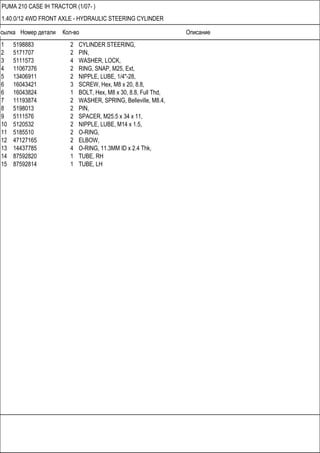 Ссылка Номер детали Кол-во Описание
PUMA 210 CASE IH TRACTOR (1/07- )
1.40.0/12 4WD FRONT AXLE - HYDRAULIC STEERING CYLINDER
1 5198883 2 CYLINDER STEERING,
2 5171707 2 PIN,
3 5111573 4 WASHER, LOCK,
4 11067376 2 RING, SNAP, M25, Ext,
5 13406911 2 NIPPLE, LUBE, 1/4"-28,
6 16043421 3 SCREW, Hex, M8 x 20, 8.8,
6 16043824 1 BOLT, Hex, M8 x 30, 8.8, Full Thd,
7 11193874 2 WASHER, SPRING, Belleville, M8.4,
8 5198013 2 PIN,
9 5111576 2 SPACER, M25.5 x 34 x 11,
10 5120532 2 NIPPLE, LUBE, M14 x 1.5,
11 5185510 2 O-RING,
12 47127165 2 ELBOW,
13 14437785 4 O-RING, 11.3MM ID x 2.4 Thk,
14 87592820 1 TUBE, RH
15 87592814 1 TUBE, LH
 