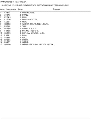 Ссылка Номер детали Кол-во Описание
PUMA 210 CASE IH TRACTOR (1/07- )
1.40.1/01 (VAR. 195 - 212) 4WD FRONT AXLE WITH SUSPENSIONS, BRAKE, TERRALOCK - BOX
1 87344741 1 HOUSING, AXLE,
2 5174376 2 DOWEL,
3 82918419 1 PLUG,
4 87329095 1 HOSE, PROTECTION,
5 14326211 1 PLUG,
6 10263460 1 WASHER, SEALING, M22.3 x 28 x 1.5,
7 5192696 1 TUBE,
8 82918426 1 CONNECTOR, ELEC,
9 16101524 2 NUT, M12 x 1.25, Cl 10,
10 15540824 2 BOLT, Hex, M12 x 1.25 x 50, 8.8,
11 5118991 1 PLUG,
12 5140888 1 RING,
13 87316865 1 SCREW,
14 5134277 2 SLEEVE,
15 14461180 2 O-RING, -153, 70 Duro, 3.487" ID x .103" Thk,
 