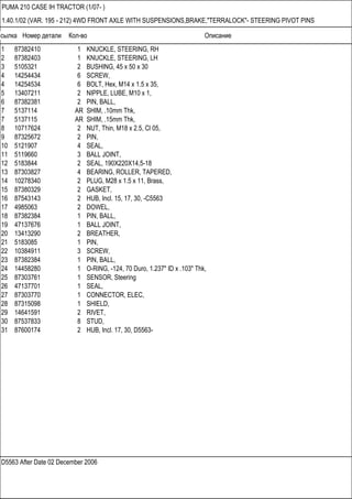 Ссылка Номер детали Кол-во Описание
D5563 After Date 02 December 2006
PUMA 210 CASE IH TRACTOR (1/07- )
1.40.1/02 (VAR. 195 - 212) 4WD FRONT AXLE WITH SUSPENSIONS,BRAKE,"TERRALOCK"- STEERING PIVOT PINS
1 87382410 1 KNUCKLE, STEERING, RH
2 87382403 1 KNUCKLE, STEERING, LH
3 5105321 2 BUSHING, 45 x 50 x 30
4 14254434 6 SCREW,
4 14254534 6 BOLT, Hex, M14 x 1.5 x 35,
5 13407211 2 NIPPLE, LUBE, M10 x 1,
6 87382381 2 PIN, BALL,
7 5137114 AR SHIM, .10mm Thk,
7 5137115 AR SHIM, .15mm Thk,
8 10717624 2 NUT, Thin, M18 x 2.5, Cl 05,
9 87325672 2 PIN,
10 5121907 4 SEAL,
11 5119660 3 BALL JOINT,
12 5183844 2 SEAL, 190X220X14,5-18
13 87303827 4 BEARING, ROLLER, TAPERED,
14 10278340 2 PLUG, M28 x 1.5 x 11, Brass,
15 87380329 2 GASKET,
16 87543143 2 HUB, Incl. 15, 17, 30, -C5563
17 4985063 2 DOWEL,
18 87382384 1 PIN, BALL,
19 47137676 1 BALL JOINT,
20 13413290 2 BREATHER,
21 5183085 1 PIN,
22 10384911 3 SCREW,
23 87382384 1 PIN, BALL,
24 14458280 1 O-RING, -124, 70 Duro, 1.237" ID x .103" Thk,
25 87303761 1 SENSOR, Steering
26 47137701 1 SEAL,
27 87303770 1 CONNECTOR, ELEC,
28 87315098 1 SHIELD,
29 14641591 2 RIVET,
30 87537833 8 STUD,
31 87600174 2 HUB, Incl. 17, 30, D5563-
 
