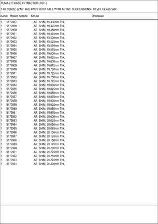 Ссылка Номер детали Кол-во Описание
PUMA 210 CASE IH TRACTOR (1/07- )
1.40.2/06(02) (VAR. 463) 4WD FRONT AXLE WITH ACTIVE SUSPENSIONS - BEVEL GEAR PAIR
1 5179957 AR SHIM, 19.400mm Thk,
1 5179959 AR SHIM, 19.425mm Thk,
1 5179960 AR SHIM, 19.450mm Thk,
1 5179961 AR SHIM, 19.475mm Thk,
1 5179962 AR SHIM, 19.500mm Thk,
1 5179963 AR SHIM, 19.525mm Thk,
1 5179964 AR SHIM, 19.550mm Thk,
1 5179965 AR SHIM, 19.575mm Thk,
1 5179966 AR SHIM, 19.600mm Thk,
1 5179967 AR SHIM, 19.625mm Thk,
1 5179968 AR SHIM, 19.650mm Thk,
1 5179969 AR SHIM, 19.675mm Thk,
1 5179970 AR SHIM, 19.700mm Thk,
1 5179971 AR SHIM, 19.725mm Thk,
1 5179972 AR SHIM, 19.750mm Thk,
1 5179973 AR SHIM, 19.775mm Thk,
1 5179974 AR SHIM, 19.800mm Thk,
1 5179975 AR SHIM, 19.825mm Thk,
1 5179976 AR SHIM, 19.850mm Thk,
1 5179977 AR SHIM, 19.875mm Thk,
1 5179978 AR SHIM, 19.900mm Thk,
1 5179979 AR SHIM, 19.925mm Thk,
1 5179980 AR SHIM, 19.950mm Thk,
1 5179981 AR SHIM, 19.975mm Thk,
1 5179982 AR SHIM, 20.000mm Thk,
1 5179983 AR SHIM, 20.025mm Thk,
1 5179984 AR SHIM, 20.050mm Thk,
1 5179985 AR SHIM, 20.075mm Thk,
1 5179986 AR SHIM, 20.100mm Thk,
1 5179987 AR SHIM, 20.125mm Thk,
1 5179988 AR SHIM, 20.150mm Thk,
1 5179989 AR SHIM, 20.175mm Thk,
1 5179990 AR SHIM, 20.200mm Thk,
1 5179991 AR SHIM, 20.225mm Thk,
1 5179992 AR SHIM, 20.250mm Thk,
1 5179993 AR SHIM, 20.275mm Thk,
1 5179994 AR SHIM, 20.300mm Thk,
 