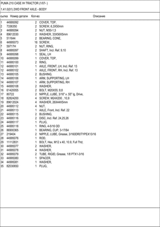 Ссылка Номер детали Кол-во Описание
PUMA 210 CASE IH TRACTOR (1/07- )
1.41.0(01) 2WD FRONT AXLE - BODY
1 44995092 2 COVER, TOP,
2 7336350 2 SCREW, 6,3X50mm
3 44995094 2 NUT, M30-1,5
4 89612030 2 WASHER, 33X56X5mm
5 511644 2 BEARING, CONE,
6 44995073 16 SCREW,
7 59717H 2 NUT, RING,
8 44995097 2 SHAFT, Incl. Ref. 9,10
9 44995098 1 SEAL, LH
10 44995099 1 COVER, TOP,
11 44995100 2 RING,
12 44995101 1 AXLE, FRONT, LH, Incl. Ref. 13
12 44995102 1 AXLE, FRONT, RH, Incl. Ref. 13
13 44995105 2 BUSHING,
14 44995106 1 ARM, SUPPORTING, LH
14 44995107 1 ARM, SUPPORTING, RH
15 44995108 2 WASHER,
16 61420055 2 BOLT, M20X55; 8,8
17 80722 2 NIPPLE, LUBE, 3/16" x .55" lg, Drive,
18 82824200 4 SCREW, M24X200 , 10,9
19 89612024 4 WASHER, 26X44X5mm
20 44995112 4 NUT,
21 44995113 1 AXLE, Front, Incl. Ref. 22
22 44995115 2 BUSHING,
23 44995116 2 DISC, Incl. Ref. 24,25,26
24 44995117 1 PLUG,
25 44995118 1 RING, 4-5/16 OD
26 86900365 1 BEARING, CUP, 3-17/64
27 219404 2 NIPPLE, LUBE, Grease, 3/160DR0TYPEX13/16
28 44995076 1 ROD,
29 11112831 1 BOLT, Hex, M12 x 40, 10.9, Full Thd,
30 44995077 2 WASHER,
31 44995078 4 WASHER,
32 44995079 2 TUBE, RIGID, Grease, 1/8 PTX1-3/16
33 44995080 1 SPACER,
34 44995081 1 WASHER,
35 82030650 1 PLUG,
 