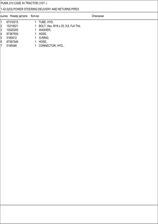 Ссылка Номер детали Кол-во Описание
PUMA 210 CASE IH TRACTOR (1/07- )
1.42.0(03) POWER STEERING DELIVERY AND RETURNS PIPES
1 87316315 1 TUBE, HYD,
2 15219521 1 BOLT, Hex, M16 x 25, 8.8, Full Thd,
3 10520205 1 WASHER,
4 87367555 1 HOSE,
5 5185512 1 O-RING,
6 87367548 1 HOSE,
7 5185046 1 CONNECTOR, HYD.,
 