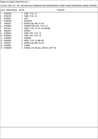 Ссылка Номер детали Кол-во Описание
PUMA 210 CASE IH TRACTOR (1/07- )
1.42.0/01 (VAR. 212 - 195 - 463) 4WD AXLE W/BRAKES AND W/SUSPENSION, FRONT HOSES SUSPENSION, BRAKE CONTROL
1 87392380 1 TUBE, 11/16 - 16
2 87392378 1 TUBE, 11/16 - 16
3 87393621 1 CLIP,
4 87392393 1 SUPPORT,
5 16043221 2 SCREW, Hex, M8 x 16, 8.8,
6 87326942 1 CONNECTOR, HYD., 11/16 - 16
7 87318011 1 HOSE, 11/16 - 16, 1/2 - 20, MM 590
8 82025437 1 SCREW,
9 87308402 1 TUBE, HYD, 11/16 - 16
10 87308403 1 TUBE, HYD, 11/16 - 16
11 87309523 1 HOLDER,
12 82039381 2 HOSE, 11/16 - 16, MM 700
13 16043221 2 SCREW, Hex, M8 x 16, 8.8,
14 81844851 7 O-RING,
15 81845038 2 O-RING, -014, 90 Duro, .489" ID x .070" Thk,
 