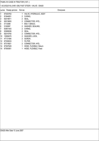 Ссылка Номер детали Кол-во Описание
D5420 After Date 13 June 2007
PUMA 210 CASE IH TRACTOR (1/07- )
1.42.0/02(01A) (VAR. 636) FAST STEER - VALVE - D5420
1 87525763 1 VALVE, HYDRAULIC, ASSY
2 81844851 2 O-RING,
3 82019811 2 SEAL,
4 82019693 2 CONNECTOR, HYD.,
5 5112588 1 BOLT, BANJO,
6 5165897 2 WASHER, SEALING,
7 83901443 2 O-RING,
8 83999938 2 SEAL,
9 82016760 2 CONNECTOR, HYD.,
10 10569470 2 WASHER, LOCK,
11 47131084 2 SCREW,
12 87350633 1 FILTER,
13 87319921 2 CONNECTOR, HYD.,
14 87367629 1 HOSE, FLEXIBLE, Return
15 87565901 1 HOSE, FLEXIBLE, Feed
 