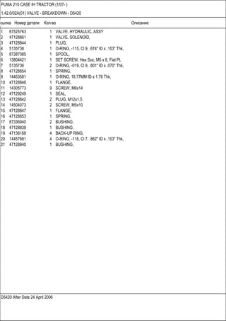 Ссылка Номер детали Кол-во Описание
D5420 After Date 24 April 2006
PUMA 210 CASE IH TRACTOR (1/07- )
1.42.0/02A(01) VALVE - BREAKDOWN - D5420
1 87525763 1 VALVE, HYDRAULIC, ASSY
2 47128861 1 VALVE, SOLENOID,
3 47128844 1 PLUG,
4 5135738 1 O-RING, -115, Cl 9, .674" ID x .103" Thk,
5 87387085 1 SPOOL,
6 13804421 1 SET SCREW, Hex Soc, M5 x 6, Flat Pt,
7 5135736 2 O-RING, -019, Cl 9, .801" ID x .070" Thk,
8 47128854 1 SPRING,
9 14453581 1 O-RING, 18.77MM ID x 1.78 Thk,
10 47128846 1 FLANGE,
11 14305773 9 SCREW, M6x14
12 47129249 1 SEAL,
13 47128842 2 PLUG, M12x1.5
14 14504073 2 SCREW, M5x10
15 47128847 1 FLANGE,
16 47128853 1 SPRING,
17 87336940 2 BUSHING,
18 47128838 1 BUSHING,
19 47136168 4 BACK-UP RING,
20 14457681 4 O-RING, -118, Cl 7, .862" ID x .103" Thk,
21 47128840 1 BUSHING,
 