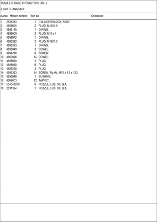 Ссылка Номер детали Кол-во Описание
PUMA 210 CASE IH TRACTOR (1/07- )
0.04.0 CRANKCASE
1 2831313 1 CYLINDER BLOCK, ASSY
2 4895605 2 PLUG, M14X1.5
3 4899115 1 O-RING,
4 4899009 3 PLUG, M10 x 1
5 4899072 1 O-RING,
6 4895392 2 PLUG, M18X1.5
7 4895393 1 O-RING,
8 4895049 2 DOWEL,
9 4894218 6 SCREW,
10 4899026 14 DOWEL,
11 4895039 2 PLUG,
12 4895038 6 PLUG,
13 4895228 3 PLUG,
14 4891353 14 SCREW, Flg Hd, M12 x 1.5 x 120,
15 4895040 1 BUSHING,
16 4899803 12 TAPPET,
17 504047260 6 NOZZLE, LUB. OIL JET,
18 2831364 1 NOZZLE, LUB. OIL JET,
 