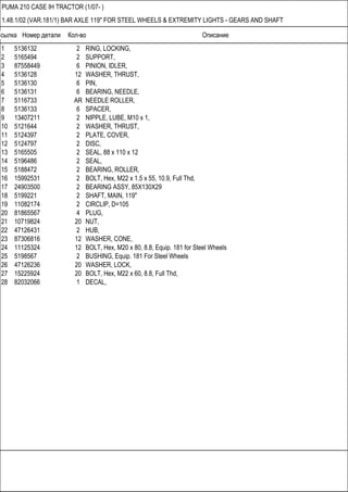 Ссылка Номер детали Кол-во Описание
PUMA 210 CASE IH TRACTOR (1/07- )
1.48.1/02 (VAR.181/1) BAR AXLE 119" FOR STEEL WHEELS & EXTREMITY LIGHTS - GEARS AND SHAFT
1 5136132 2 RING, LOCKING,
2 5165494 2 SUPPORT,
3 87558449 6 PINION, IDLER,
4 5136128 12 WASHER, THRUST,
5 5136130 6 PIN,
6 5136131 6 BEARING, NEEDLE,
7 5116733 AR NEEDLE ROLLER,
8 5136133 6 SPACER,
9 13407211 2 NIPPLE, LUBE, M10 x 1,
10 5121644 2 WASHER, THRUST,
11 5124397 2 PLATE, COVER,
12 5124797 2 DISC,
13 5165505 2 SEAL, 88 x 110 x 12
14 5196486 2 SEAL,
15 5188472 2 BEARING, ROLLER,
16 15992531 2 BOLT, Hex, M22 x 1.5 x 55, 10.9, Full Thd,
17 24903500 2 BEARING ASSY, 85X130X29
18 5199221 2 SHAFT, MAIN, 119"
19 11082174 2 CIRCLIP, D=105
20 81865567 4 PLUG,
21 10719824 20 NUT,
22 47126431 2 HUB,
23 87306816 12 WASHER, CONE,
24 11125324 12 BOLT, Hex, M20 x 80, 8.8, Equip. 181 for Steel Wheels
25 5198567 2 BUSHING, Equip. 181 For Steel Wheels
26 47126236 20 WASHER, LOCK,
27 15225924 20 BOLT, Hex, M22 x 60, 8.8, Full Thd,
28 82032066 1 DECAL,
 
