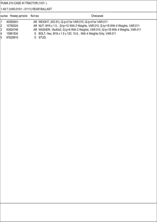 Ссылка Номер детали Кол-во Описание
PUMA 210 CASE IH TRACTOR (1/07- )
1.49.7 (VAR.010/1 - 011/1) REAR BALLAST
1 405828A1 AR WEIGHT, (KG.91), Q.ty=2 for VAR.010, Q.ty=4 for VAR.011
2 10790524 AR NUT, M16 x 1.5, , Q.ty=12 With 2 Weights, VAR.010, Q.ty=18 With 4 Weights, VAR.011
3 83924746 AR WASHER, 16x40x5, Q.ty=6 With 2 Weights, VAR.010, Q.ty=18 With 4 Weights, VAR.011
4 15981834 6 BOLT, Hex, M16 x 1.5 x 120, 10.9, , With 4 Weights Only, VAR.011
5 87629910 6 STUD,
 