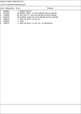 Ссылка Номер детали Кол-во Описание
PUMA 210 CASE IH TRACTOR (1/07- )
1.49.7/01 (VAR.028-029) REAR BALLAST
1 405828A1 2 WEIGHT, (KG.270)
1 87310406 AR WEIGHT, WHEEL, , Q. ty=2 for VAR.028, Q.ty=4 for VAR.029
2 10790524 AR NUT, M16 x 1.5, , Q.ty=18 for VAR.028, Q.ty=24 for VAR.029
3 83924746 AR WASHER, 16x40x5, Q.ty=18 for VAR.028, Q.ty=30 for VAR.029
4 15981834 6 BOLT, Hex, M16 x 1.5 x 120, 10.9,
5 87629910 6 STUD,
6 15982131 6 BOLT, Hex, M16 x 1.5 x 140, 10.9, , For VAR.029 Only
 